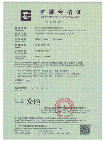 防（fáng）爆電氣設備防爆合格（gé）證