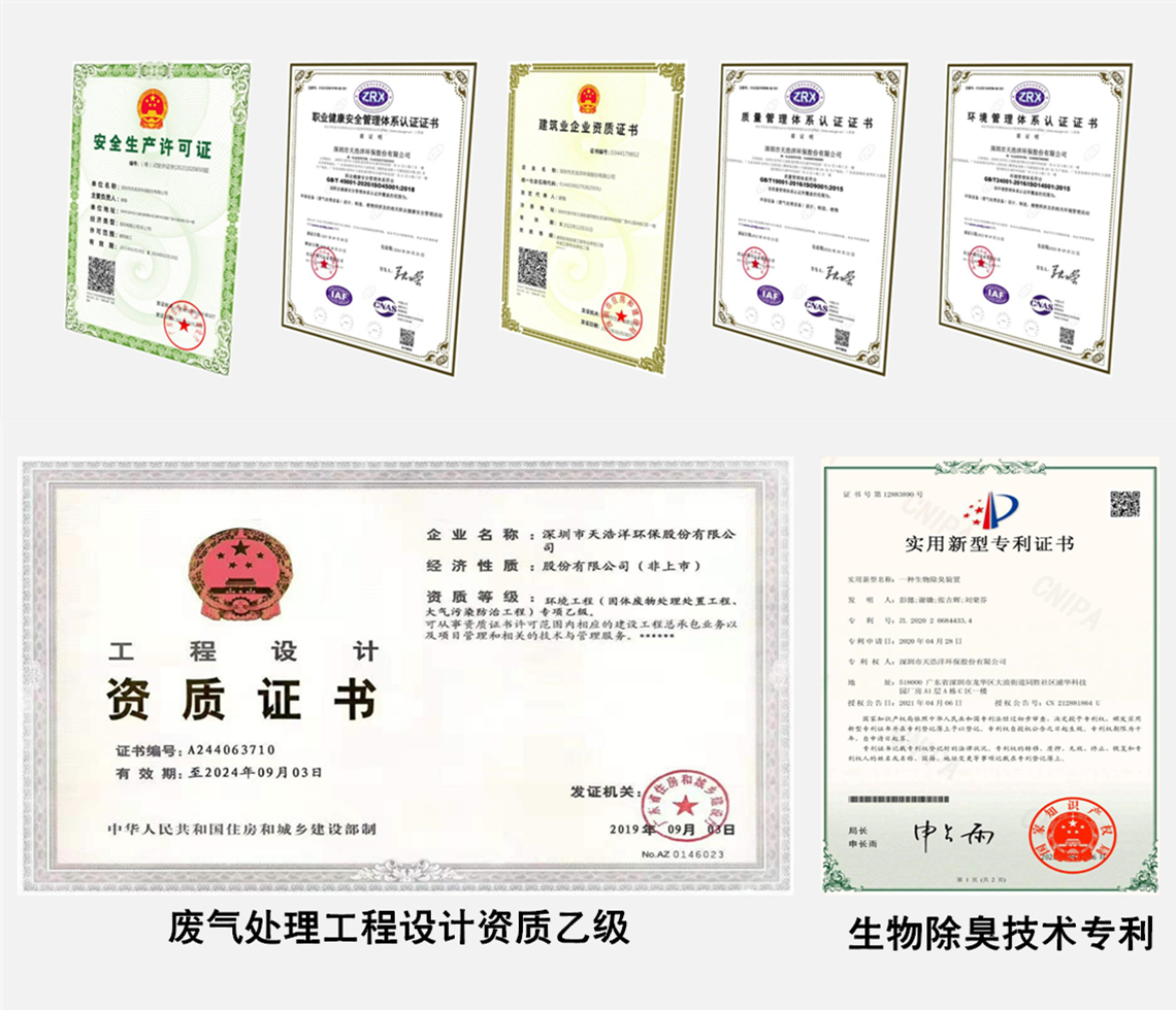 国产精品一区二区尿失禁榮譽資質