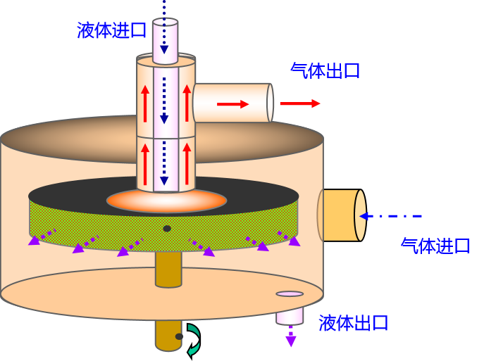 產（chǎn）品概述